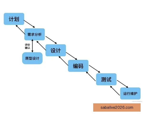 沙巴体育投注：探索全球体育博彩新机遇与优势解析