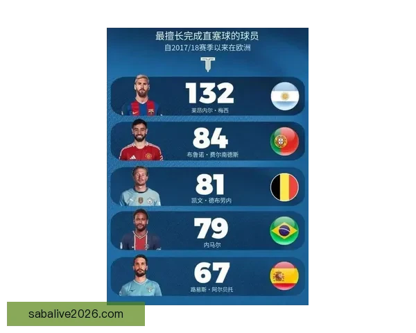 2026世界杯冠军预测：多队角逐 谁将登顶成为世界足球之王