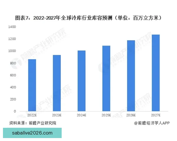 基于大数据与智能算法的世界杯竞猜趋势分析与精准预测策略研究