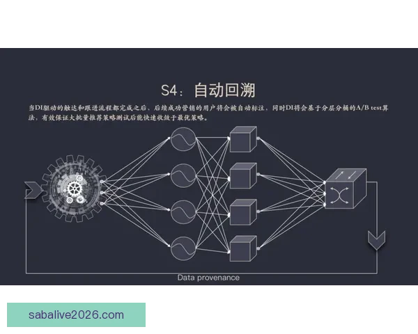 基于大数据与智能算法的世界杯竞猜趋势分析与精准预测策略研究