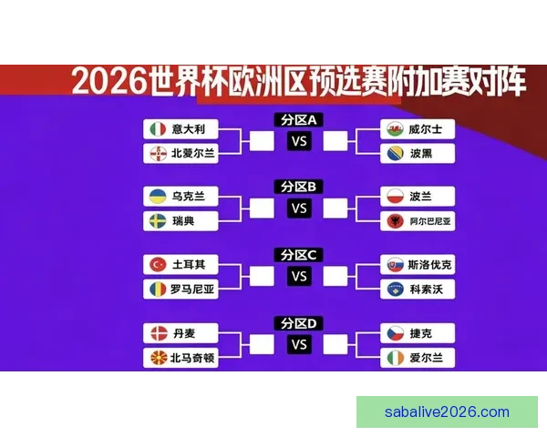 世界杯足球竞猜入口全面指南助你精准预测赛事胜负技巧