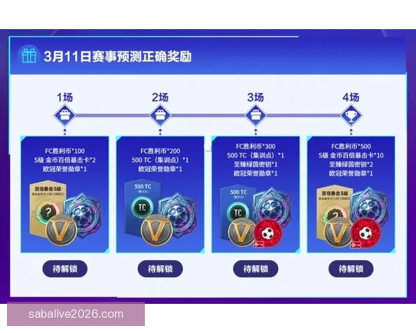 世界杯竞猜游戏大厅全新上线尽享赛事激情畅玩与丰厚奖励等你来挑战