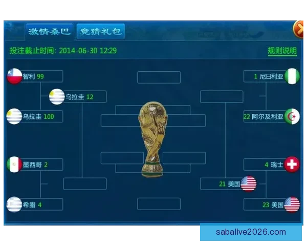 世界杯竞猜游戏全面攻略 提升胜率的策略与技巧分享